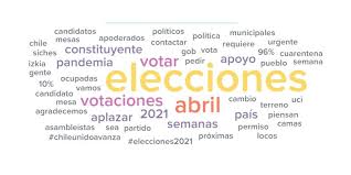 Gobierno anunció permiso especial y retraso en el horario de toque de queda. Como Es La Conversacion En Twitter Sobre Las Proximas Elecciones En Chile Amdd
