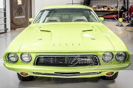 Image result for Fiesta Green 1972 Challenger