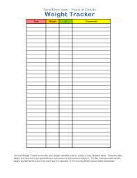 Weight Loss Chart Excel Bulat