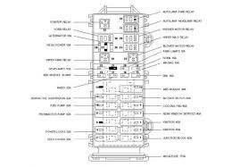 The 1992 chevy corvette power window fuse is located in the fuse box. Kenworth T270 Fuse Box Diagram Wiring Diagram Center School Normal School Normal Tatikids It