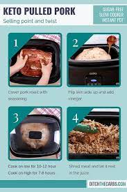 We did not find results for: Keto Slow Cooker Pulled Pork The Secret Rub Recipe Ditch The Carbs