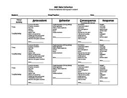 Abc Data Collection