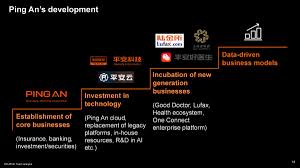The company was founded in 2001 and has a corporate headquarters located in davie, florida, and a financial headquarters located in syracuse, new york. The Asian Banker On Twitter Jonathan Larsen Chief Innovation Officer Of Ping An Group Spoke About Fintech Companies And How These Have Evolved Into Techfins Looking To Collaborate And Expand Into Adjacent