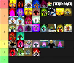 Maybe you would like to learn more about one of these? Dbz Final Stand Form Tier List Community Rank Tiermaker
