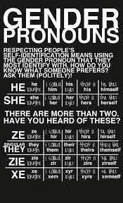 Pin On Gender Pronouns