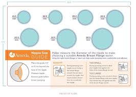 Pin On Pregnancy Babies Parenting