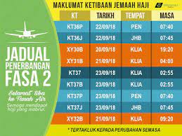 Pulau taman laut negeri terengganu pulau susu dara tarikh diwartakan : Pilgrims Check In Information Tabung Haji