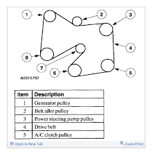 Ford escape carrying the kind of inline 4 cylinders, etcs and vvt dohc 16v with vics, bore turn the engine switch off. Engine Diagram For 2008 Ford Escape 2 3 Intercom Wiring Diagram For 2010 Harley Ultra Enginee Diagrams Yenpancane Jeanjaures37 Fr