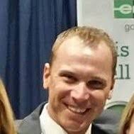 100+ "Hoggard" profiles