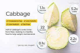 How many calories are in steamed cabbage? Cabbage Nutrition Facts And Health Benefits