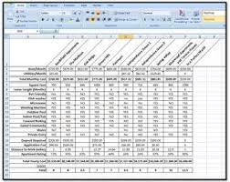 Pin By Willie Green On Apartment Spreadsheet Template Excel Spreadsheets Templates Excel Templates