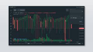 Bitfinex Adds New Margin Funding Chart Bitfinex Blog