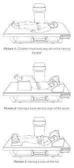 Bone Density Scanning Dexa Dxa