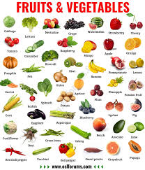 Useful List Of Fruits And Vegetables In English With Esl Picture Esl Forums Name Of Vegetables Fruits And Vegetables Pictures Vegetables