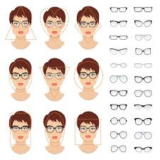Round Faces Should Ideally Opt For Narrow And Wider Rectangular Eyewear Glasses For Round Faces Fashion Eye Glasses Round Face Sunglasses