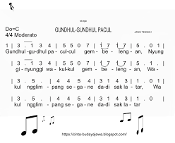 Pelangipelangi pelangialangkah indahmumerah kuning hijaudi langit yang birupelukismu agungsiapa geranganpelangi pelangiciptaan tuhan. Not Angka Lagu Jawa