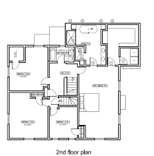 Aren't family bathrooms the worst? Is Having A Laundry Room Off The Master Bedroom A Crazy Idea