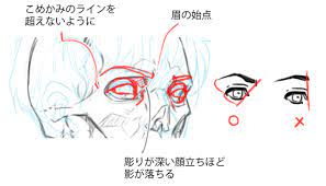 比率のバランスから学ぼう 斜め顔と斜め後ろから見た顔の描き方 いちあっぷ 顔のスケッチ 顔 描き方 顔