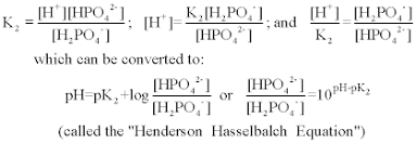 Phosphate Buffer Issues