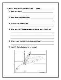 Comets Asteroids And Meteors Worksheet Comet Worksheets Meteor