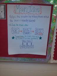 key details anchor chart 4th grade bedowntowndaytona com