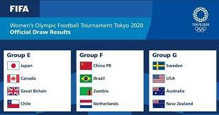 Se llevó a cabo el sorteo olímpico de futbol de tokio 2021, donde se dieron a conocer cómo quedaron los grupos para este torneo, mismo en el que la brasil, defensor del título en el torneo olímpico de fútbol masculino, tendrá un grupo difícil en los juegos de tokio, contra alemania, costa de marfil y. La Roja Femenina Ya Tiene Rivales Para Los Juegos Olimpicos