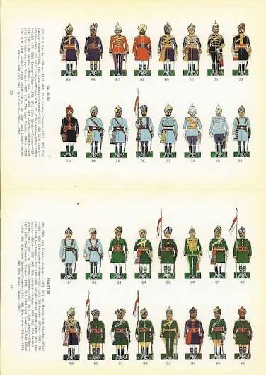 Indian Army