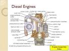 Kubota - List of Diesel Engine Manufacturers