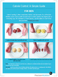 Forget Calorie Counting Try This Calorie Control Guide For