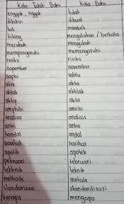 Maybe you would like to learn more about one of these? Apakah Jawaban Dari Pertanyaan Buku Bahasa Indonesia Kelas Vii Halaman 267 Brainly Co Id