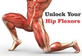 The most uncomplicated approach to opening hip flexors is by using the foam roller. Unlock Your Hip Flexors 2 0 Review Clickbank