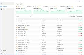 Based rating system, crypto top charts evaluates the relative technical strength of cryptocurrencies in short/mid/long terms. 7 Best Apps For Cryptocurrency Live Prices Windows Mac