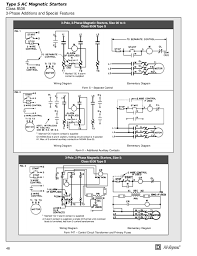 Elec Machine