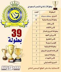 We did not find results for: ÙÙ Ø¯ÙØ±Ù ÙÙÙØµØ±