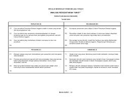 Analisis swot merupakan suatu metode yang digunakan dalam perencanaan strategi bisnis, yang mencakup beberapa unsur, kekuatan analisis swot sendiri sering digunakan dalam ekonomi bisnis, guna untuk menggambarkan suatu keadaan atau kondisi dalam bisnis yang sedang dihadapi. Analisis Swot Bahasa Inggeris 2017 Cute766