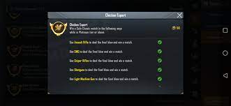 Do Chicken Master Title For U In Pubg Mobile By Sufyanjaved206 Fiverr