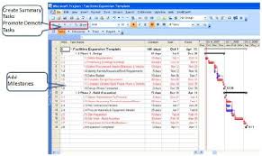 Excel Vs Project How To Convince Managers That Project