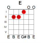 Autour De Django Ecole Autour De La Guitare Jazz Manouche Cours De Musique Et D Improvisation Jazz Manouche Swing Manouche Jazz Gitan Gypsy Jazz Blues Rock Bossa Rumba Jaloux léger soucis de guitare à la fin#dadju #jalouxdadju #guitare #mavoix. guitare jazz manouche