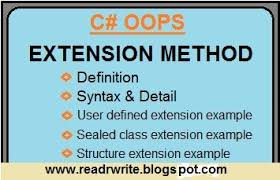 C Extension Method Method Extensions C Programming