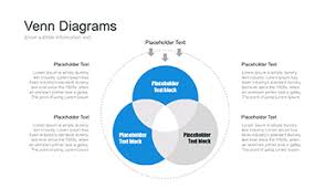 Venn diagrams in visio use overlapping shapes, usually circles, to explain and illustrate the relationships, similarities, and differences between sets or groups. Venn Diagram In Ppt For Powerpoint Free Download Now