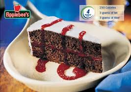Pin On Weight Watchers