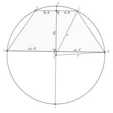 Suppose i know the lengths of the two slanted sides are 3 cm and 4 cm. If The Bases Of A Trapezoid Are 21 And 9 And The Height Is 8 How Can I Find The Radius Of A Circle In Which This Trapezoid Is Inscribed In Quora