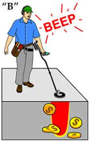 The purpose of this post is to help you locate the problem with your smoke detector and fix it, so the thing will stop beeping! How Do Metal Detectors Work Kellyco Metal Detectors