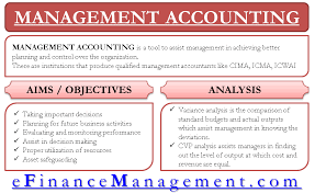 Check spelling or type a new query. Management Accounting Define Aim Budget Variances Cvp Analysis