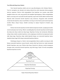 Hierarki keperluan maslow adalah salah satu teori motivasi yang paling terkenal. Teori Motivasi