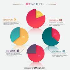 Infographic With Pie Charts Vector Premium Download Inside Pie Chart Infographic21976 Kreisdiagramm Infografik Infografik Design Inspiration