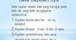 Mengawali pidato dengan bersyukur kepada tuhan. Contoh Kata Rujukan Benda Tempat Orang Pelajaran Bahasa Indonesia Di Jari Kamu