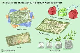 The most common and arguably most beneficial place for an investor to put their money is into the stock market. Basics Of Investing And The Different Types Of Investments