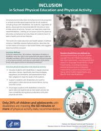 This blog contains a compilation of lecture notes of various medical subjects. Inclusive School Physical Education And Physical Activity