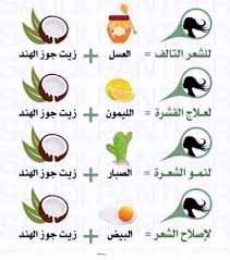 Pin By Roumaissa On Life Quotes Beauty Skin Care Routine Healty Hair Cross Stitch For Kids